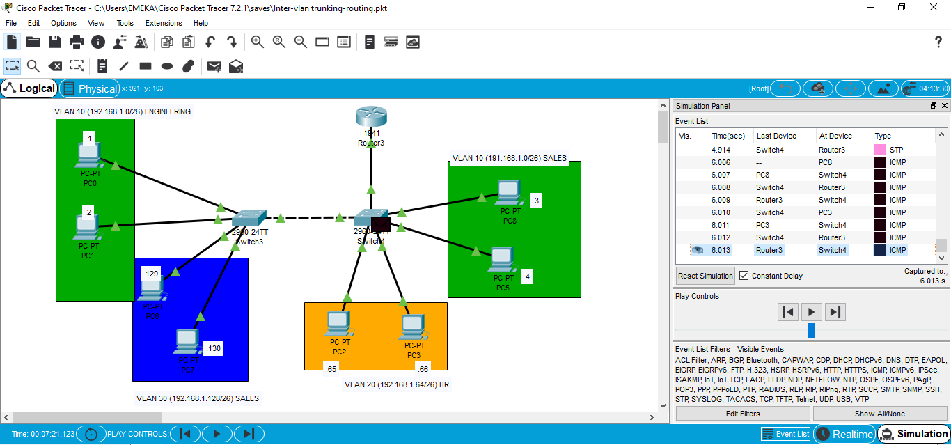 INTER-VLAN ROUTING